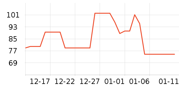 �ƿ�����������е��ʷ�۸�