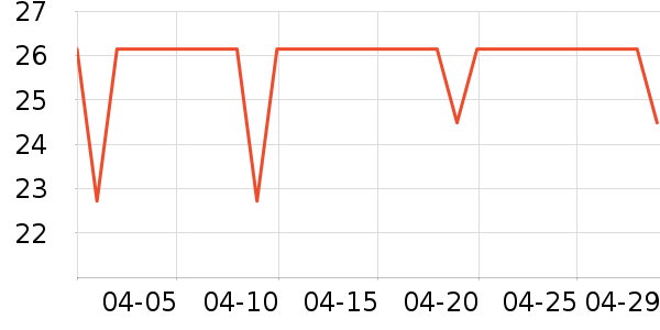 ������ˢ��ʷ�۸�