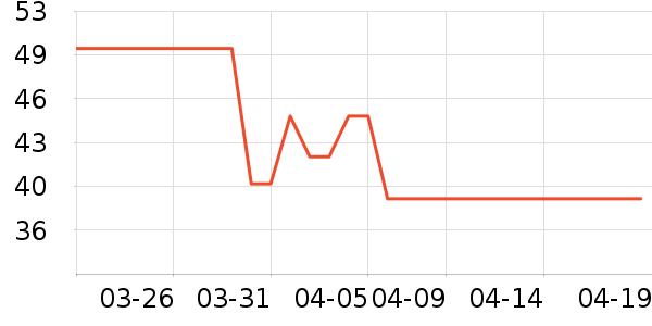 �����������������ʷ�۸�