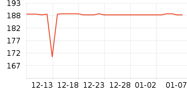 �����˶�Ь��ʷ�۸�