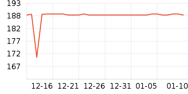 �����˶�Ь��ʷ�۸�