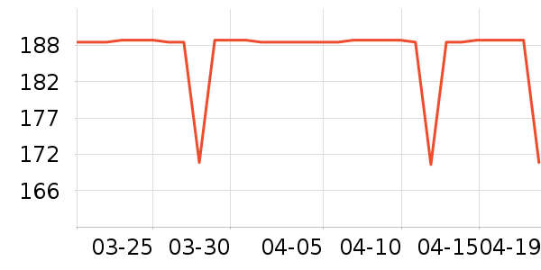 �����˶�Ь��ʷ�۸�