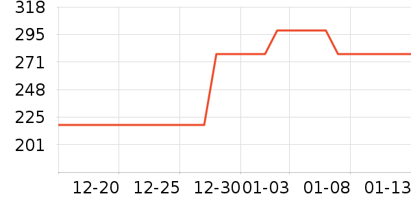 �żӷ��������ʷ�۸�