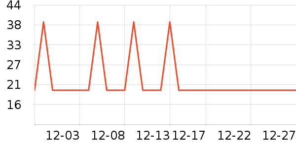 �Ź�������ʷ�۸�