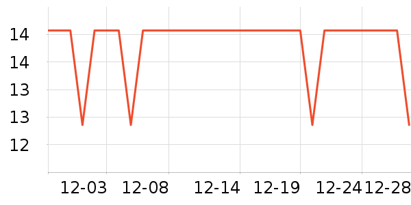 ���߻�����ʷ�۸�