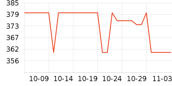 �ѱ����ض�ͯ�̷���ʷ�۸�