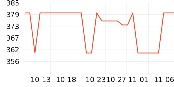 �ѱ����ض�ͯ�̷���ʷ�۸�