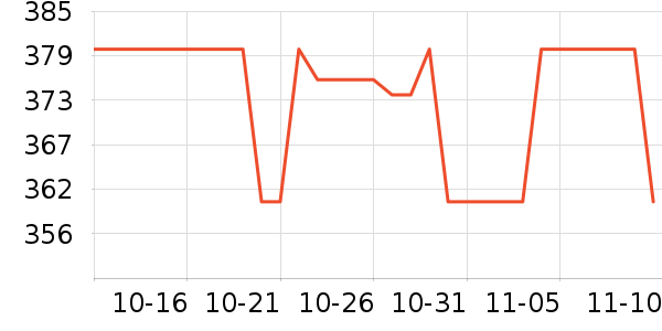 �ѱ����ض�ͯ�̷���ʷ�۸�