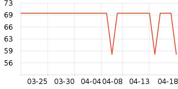 ������������Ʒ��ʷ�۸�