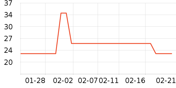 ���κ��Ǹ��/������ʷ�۸�