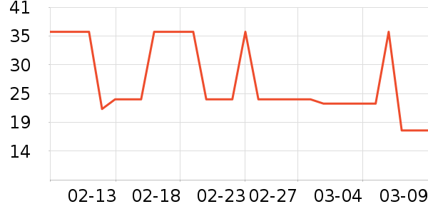 ���κ��Ǹ��/������ʷ�۸�