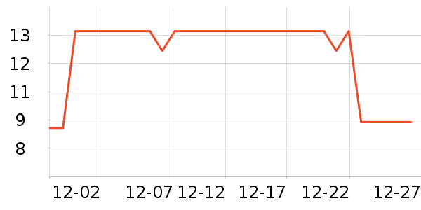 ���ǽ�������/�̲�/������ʷ�۸�