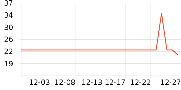 ���κ��Ǹ��/������ʷ�۸�