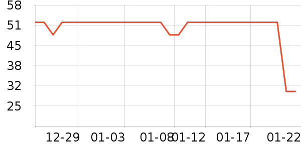 ��Ԫ��ϴ��ˮ��ʷ�۸�