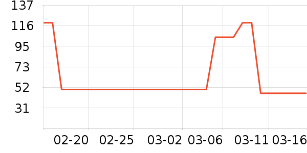 ŷ��ޱ��ʳ������ʷ�۸�