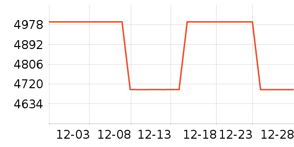 �����ӱ�����ʷ�۸�