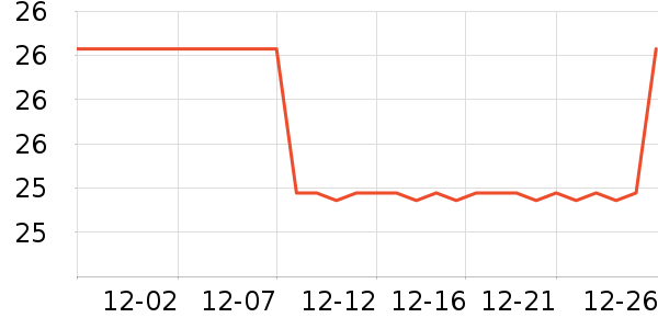 ����è��ʳ��ʷ�۸�