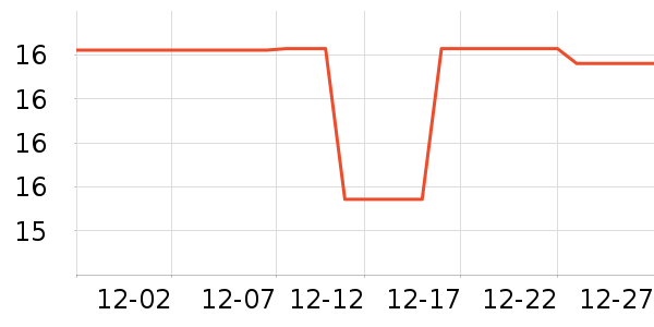 ������ͯ����/ͯ����ʷ�۸�