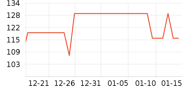 ����˹�������/��ͯ������ʷ�۸�