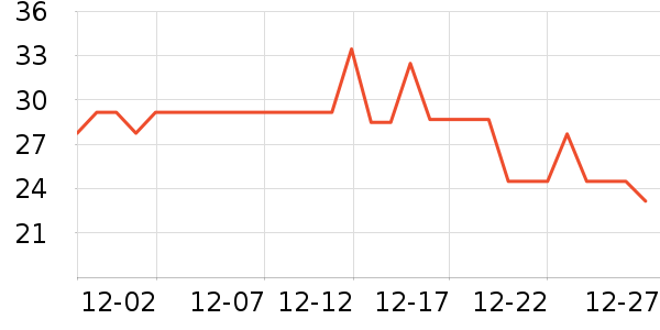 ������ͯ����/ͯ����ʷ�۸�