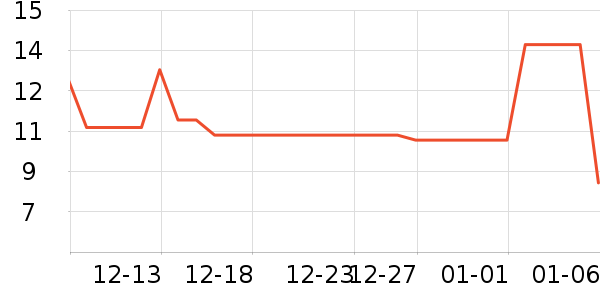 ������ͯ����/ͯ����ʷ�۸�