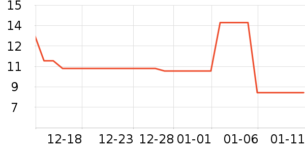 ������ͯ����/ͯ����ʷ�۸�