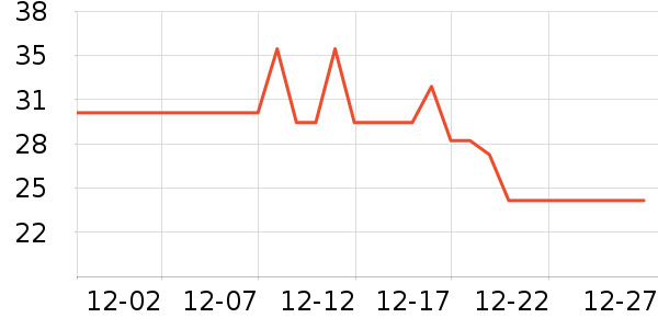 ������ͯ����/ͯ����ʷ�۸�