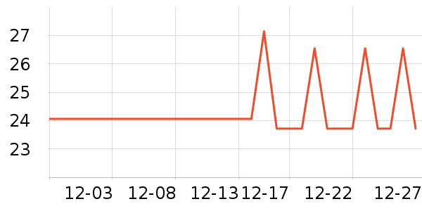 ������ͯ����/ͯ����ʷ�۸�