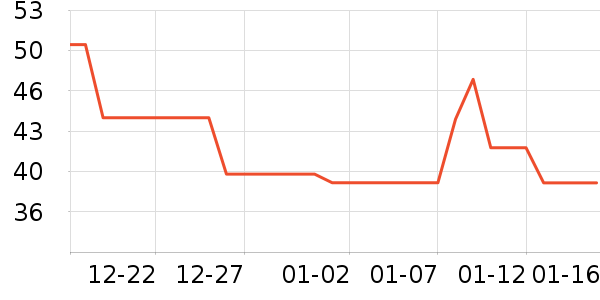 ������ͯ����/ͯ����ʷ�۸�