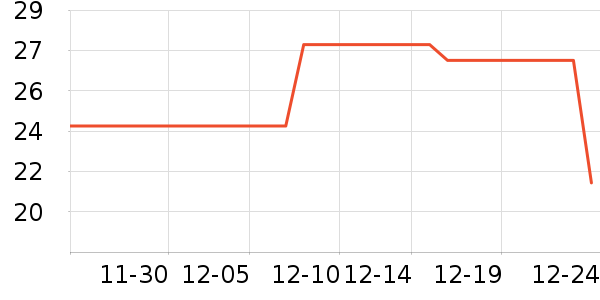 ��������/�̲�/������ʷ�۸�