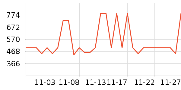 ѼѼ���޷���ʷ�۸�