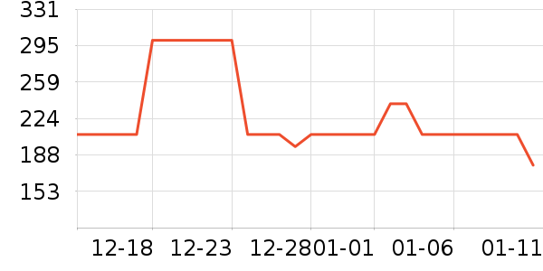 Swisse�ε���ҩ��ʷ�۸�