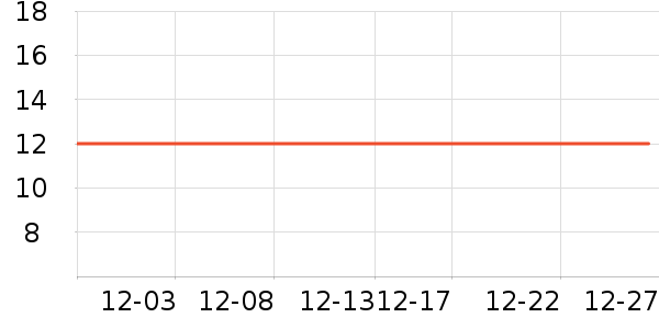 ƹ������Ʒ��ʷ�۸�