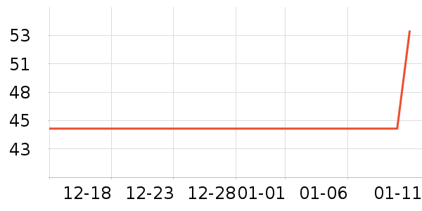 ��ͯ����/ͯ����ʷ�۸�