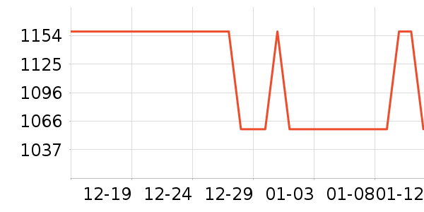 ���������������������ʷ�۸�