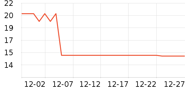 ������ͯ����/ͯ����ʷ�۸�