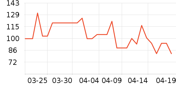 ������ͯ����/ͯ����ʷ�۸�