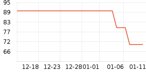 ����ݮ��ݮ��ʷ�۸�