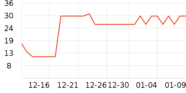 ��������/�̲�/������ʷ�۸�