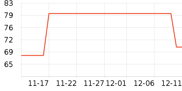 ���������������ʷ�۸�