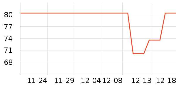 ���������������ʷ�۸�