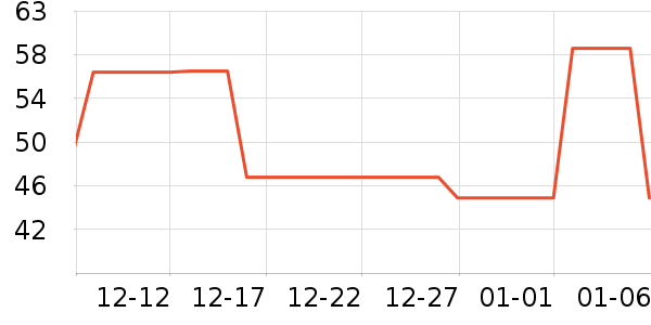 ������ͯ����/ͯ����ʷ�۸�