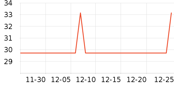 �����������ʷ�۸�