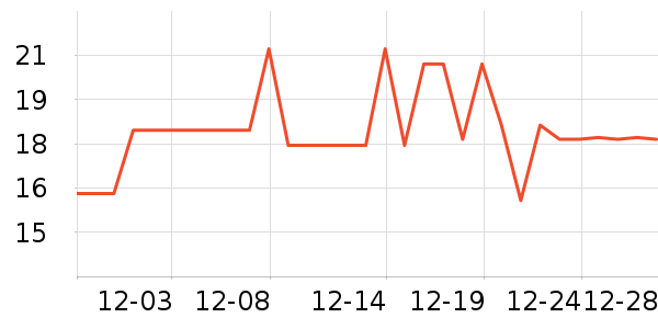 ������־��ʷ�۸�