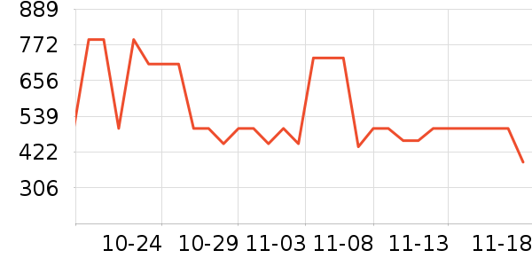 ѼѼ���޷���ʷ�۸�