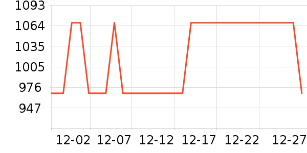 ���������������������ʷ�۸�