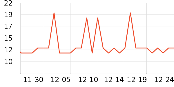İ�ϻ�����������ʷ�۸�
