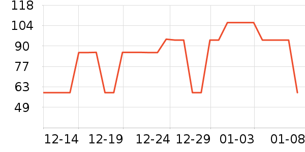 ����ܰë��/ԡ��/ԡ����ʷ�۸�