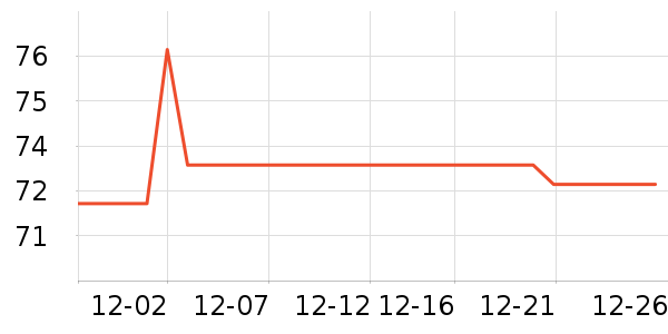 �����������ʷ�۸�