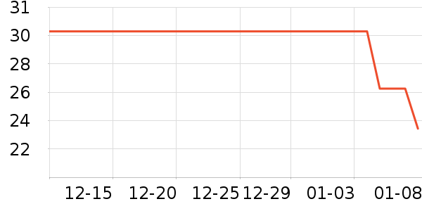 ���뽳����/�̲�/������ʷ�۸�